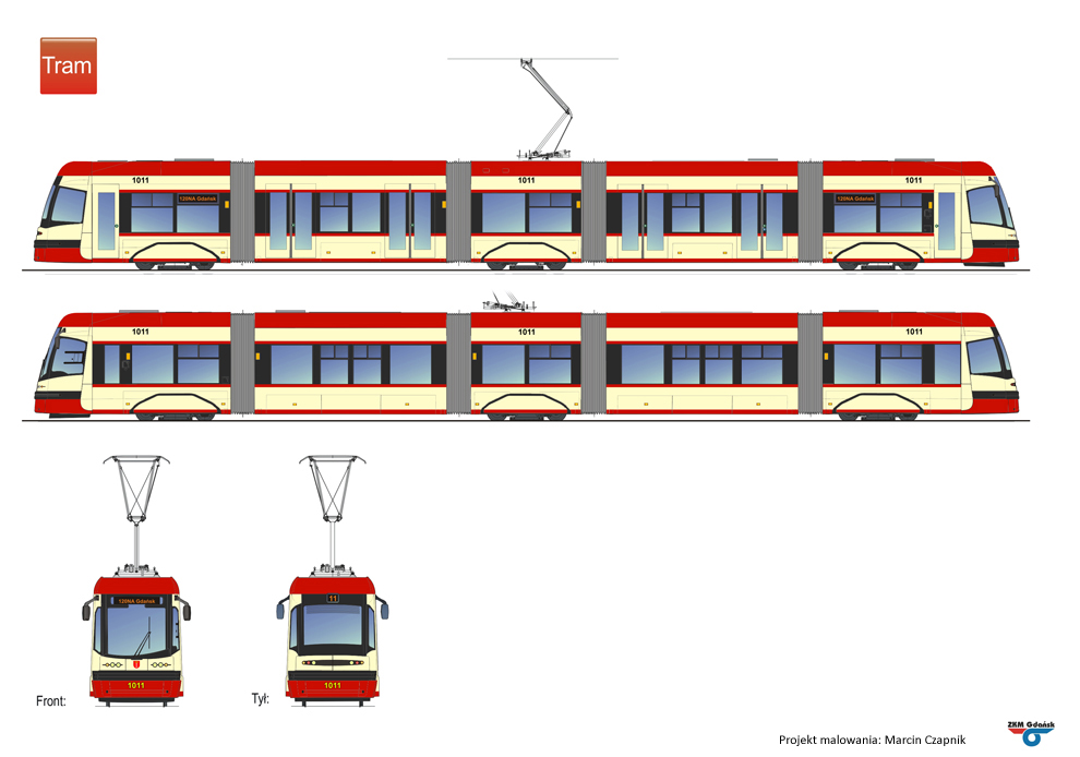 Projekt 2