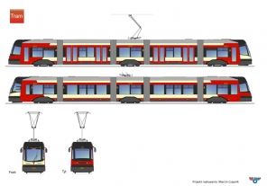 Projekt 1
