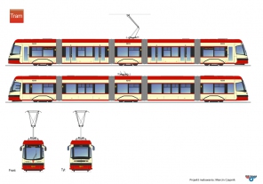 Projekt 2