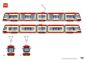 Projekt 3